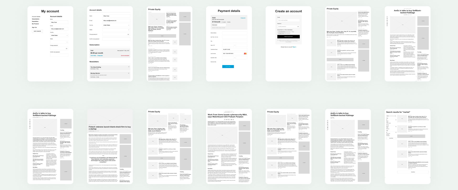 la creación de prototipos es una parte importante del diseño web